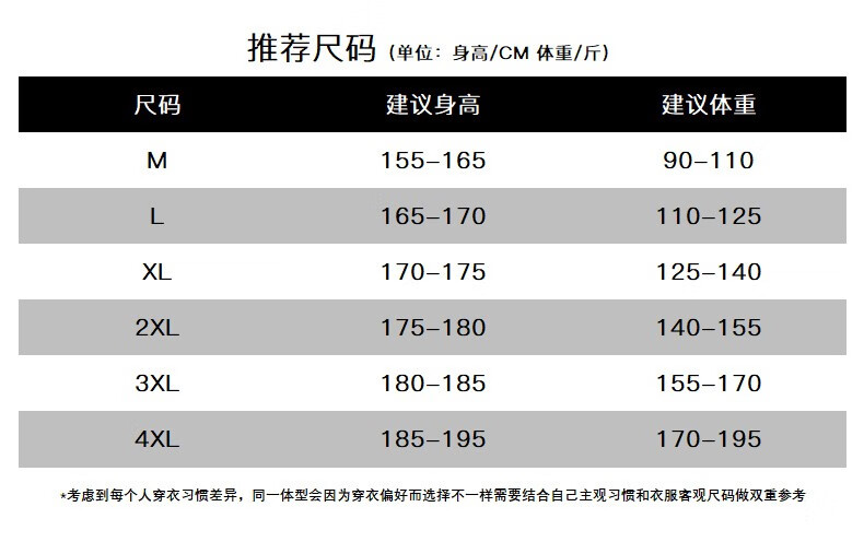 罗蒙（ROMON）【特价捡漏】夹克男秋冬款青年抓绒外套情侣装摇粒绒开衫双面绒茄克 灰色 3XL