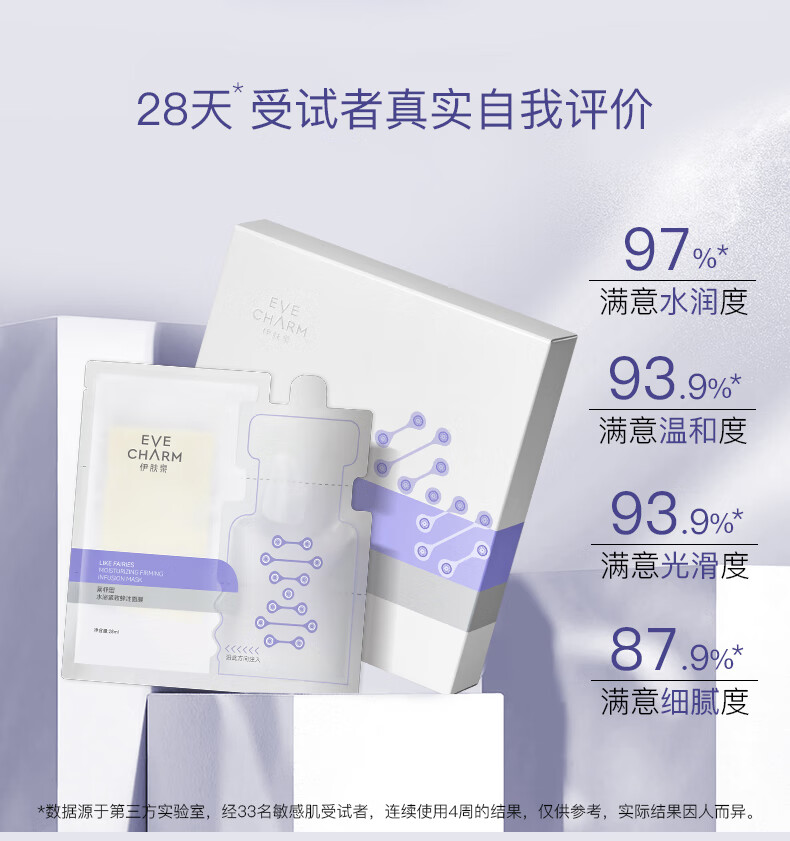 伊肤泉水泌紧致鲜注大膜王安瓶面膜 贴片舒缓修护保湿 5片/盒