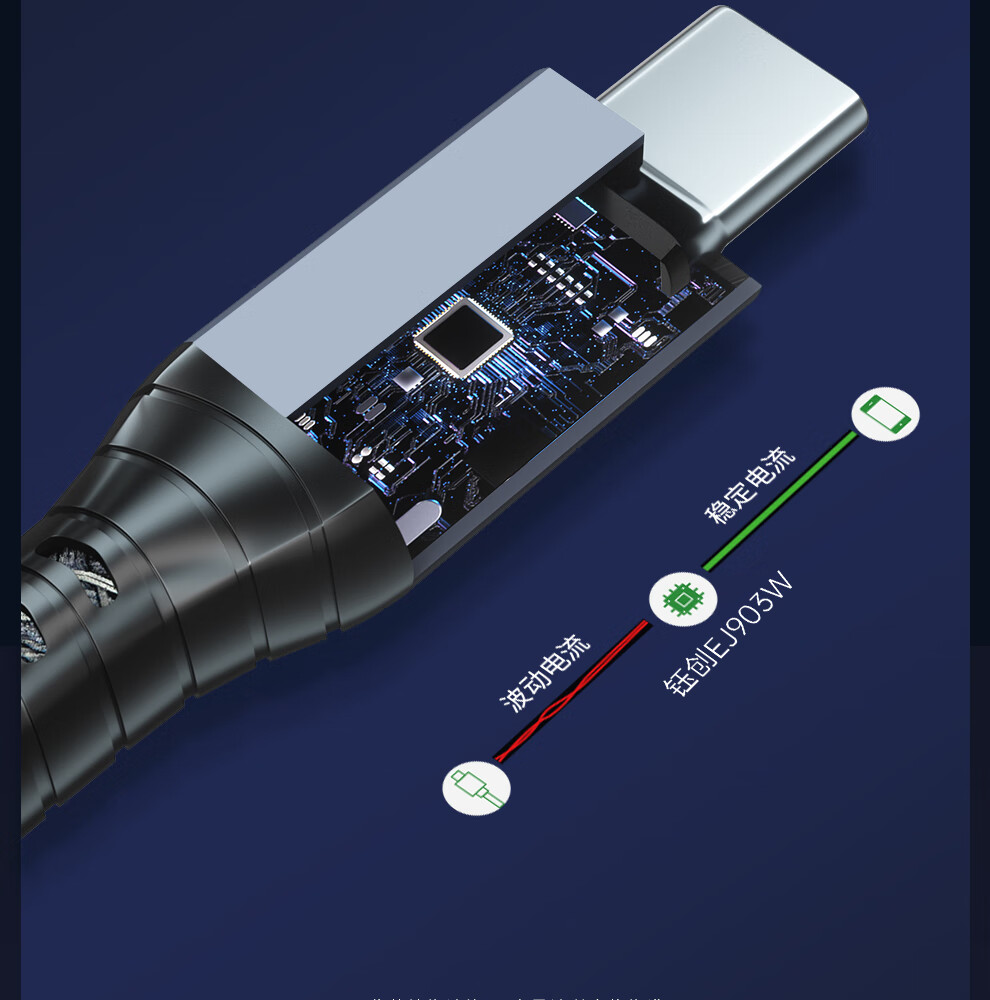 ULT-unite 兼容雷电4数据线USB4全功能PD240W快充40G雷雳8K投屏Macbook 1米【240W雷速40Gbps+8K】