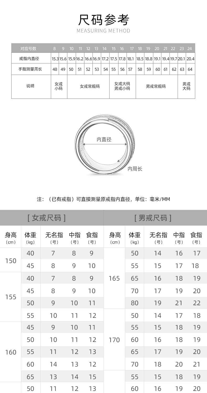 8mm 国标24号品牌: 玫煜 商品名称:男士戒指潮个性韩版学生食指单身