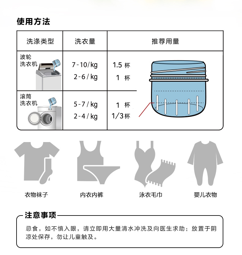 威露士洗衣液组合4件套（1L+500ml+内衣净90ml+消毒液60ml） 除菌除螨 la有氧洗