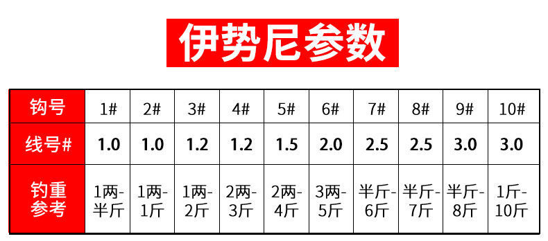 钨钢鬼牙鱼钩绑好防缠绕子线双钩成品伊势尼伊豆鲫鱼钩钓鱼钩套装 黑