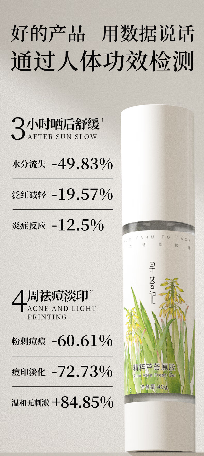 寻荟记 芦荟胶40g芦荟凝胶补水保湿晒后修护芦荟护肤品滋润面霜学生款 40g芦荟胶