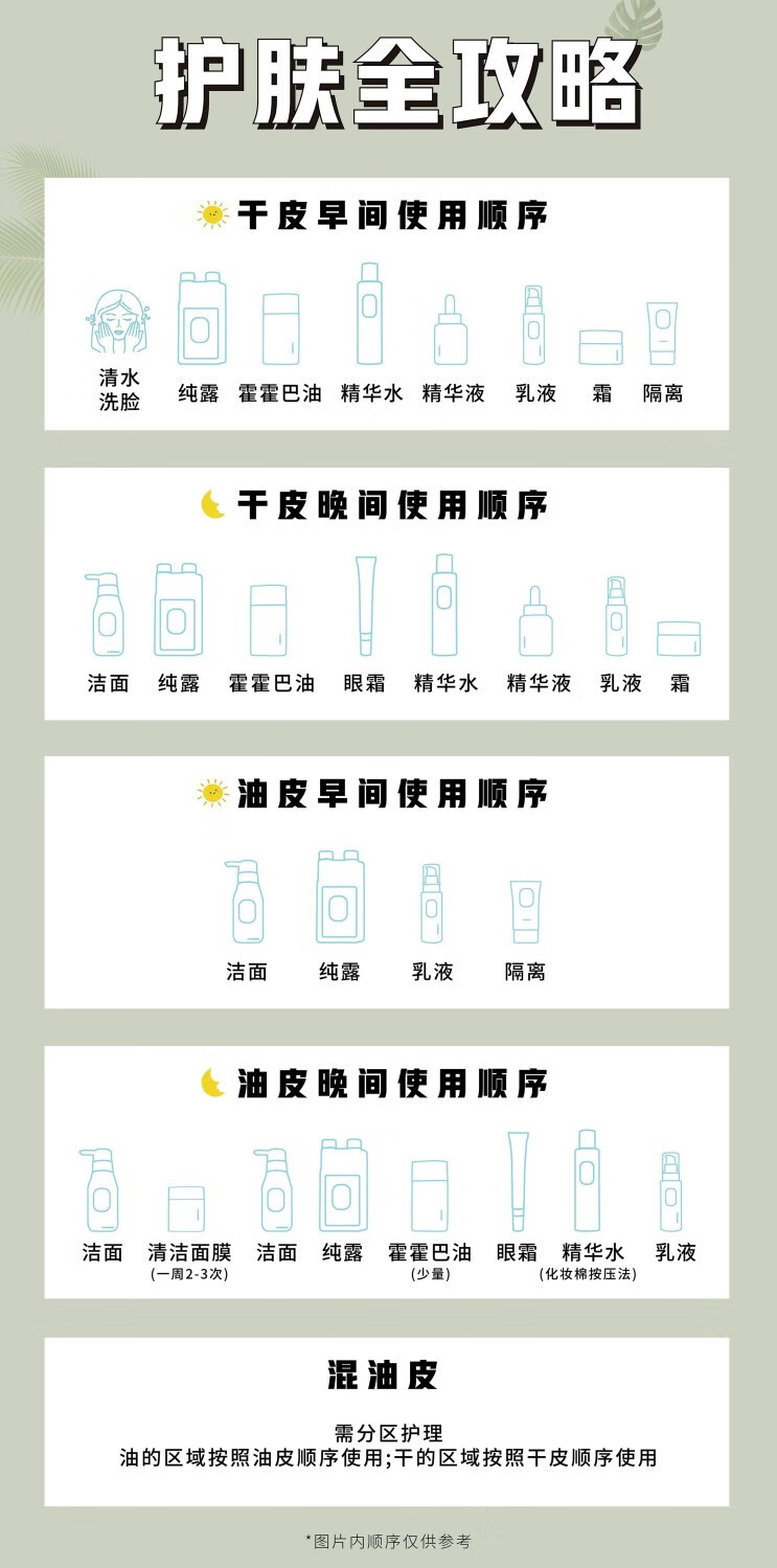 花乐集叶海洋迪仕艾普DC Export 逆颜黑松露面膜泥抗氧化收缩毛孔 200g