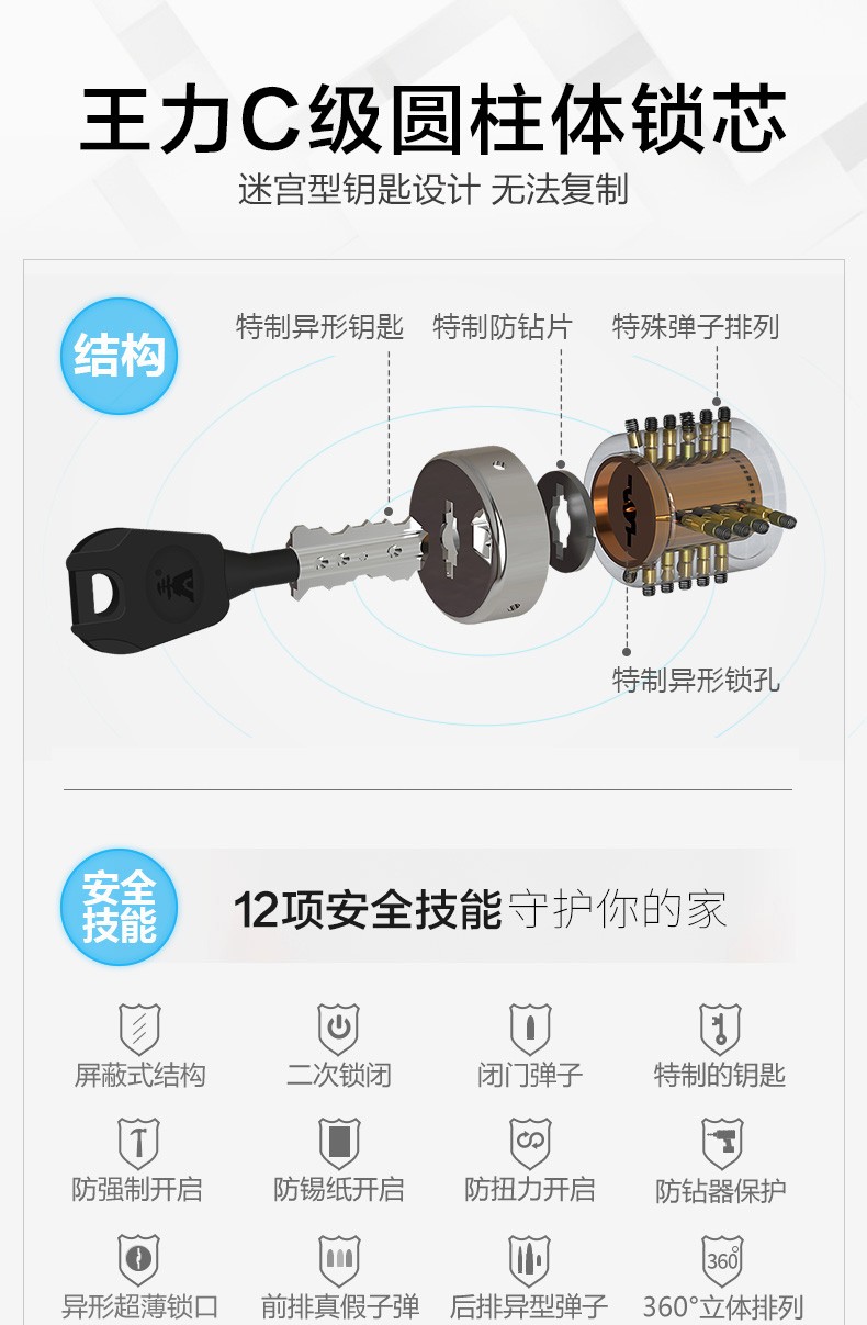 王力智能锁真实使用一周讲体验真相内幕?