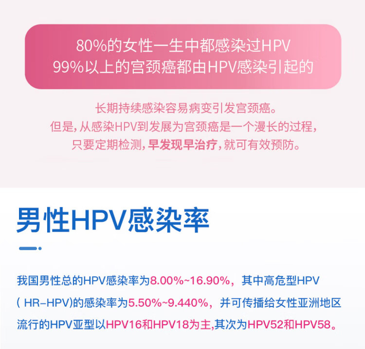 5，金小檢 男女HPV23分型基因檢測套餐 居家自檢無創私密性強（雙人檢測套餐）