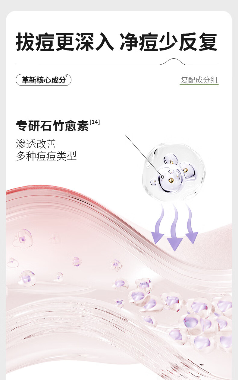 DRDM祛痘精华液水杨酸抗痘去闭口粉刺修护痘肌原液控油淡化痘印 20ml