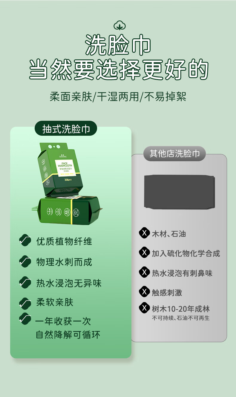 黎漾602g悬挂式一次性加厚洗脸巾抽取式擦脸巾洁面巾珍珠纹洗面巾大包 【家庭装】2大包416抽