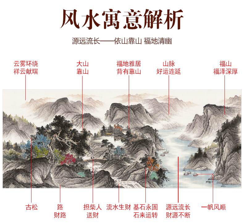 【专营店正品】山水画风水靠山客厅装饰画沙发背景墙壁画招财国画办公