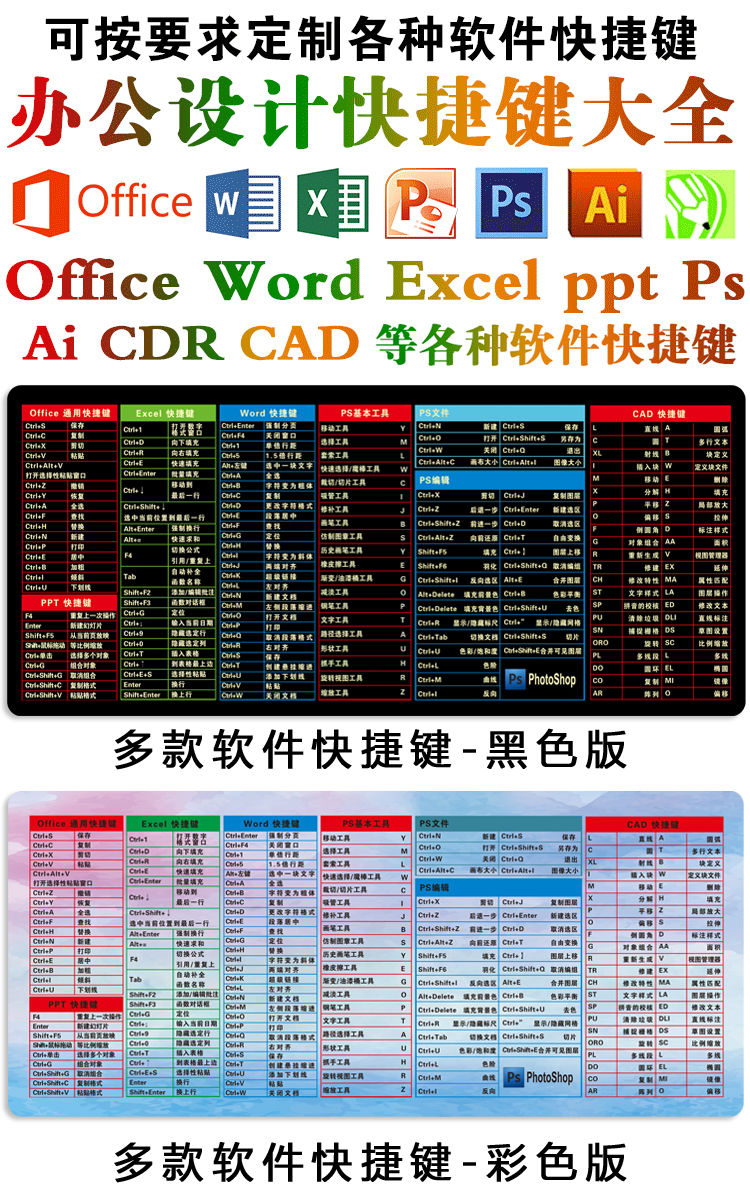 快捷键鼠标垫超大加厚办公游戏psaicdrcadwordppt定制可水洗cad快捷键