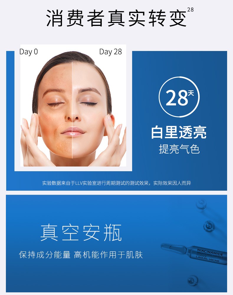 LLV 肌肽烟酰胺小安瓶精华液原液女抗皱淡化细纹收缩毛孔紧致抬头纹法令纹玻尿酸补水保湿A 【尊享装】肌肽青春28支/盒299（立省177）