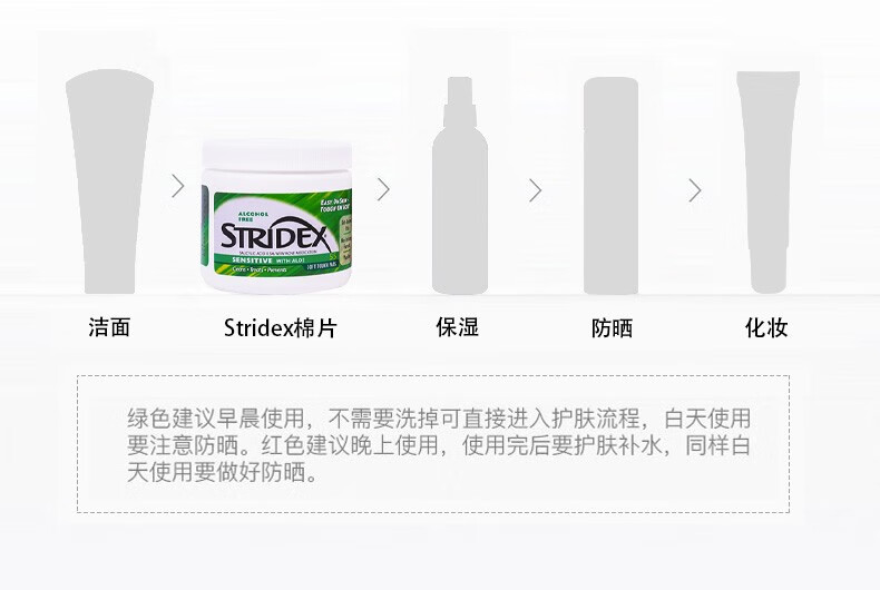 STRIDEX美国施颜适 水杨酸棉片刷闭口酸祛痘痘印清洁粉刺黑头收缩毛孔 0.5%水杨酸含量55片（温和型）