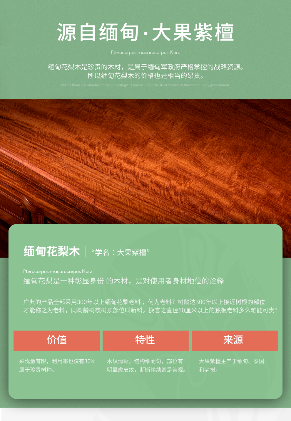 广典 红木家具缅甸花梨(学名:大果紫檀)实木床大床 双人床 婚床 新中式大床 新古典实木床主 卧室床 紫气东来大床三件套