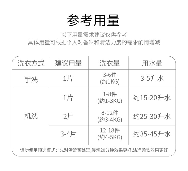 和匠（Worldlife）日本洗衣片除螨吸色片色母片防串褪色染色纸去污留香泡泡纸 三合一吸色片*2（70片除菌留香除螨升级款）