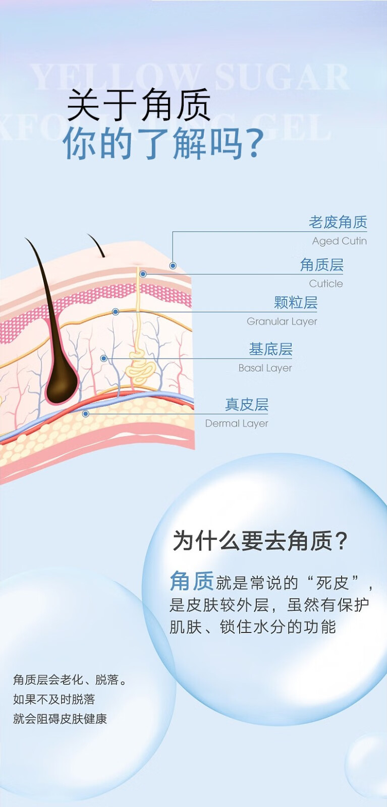 琪瑟面部去角质去死皮膏全身体可用温和嫩肤保湿清洁脸部男士女士凝胶 150ml*2支装）