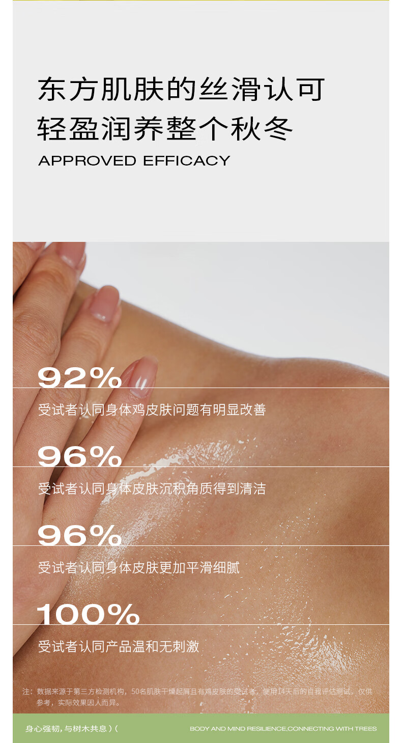 浴见果酸双萃身体精华护肤油滋润补水身体乳保湿喷雾清爽-雨中苔100ml