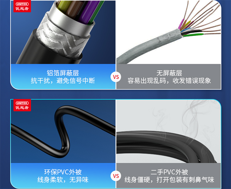 优越者 rs232串口线延长线公对母com口连接线 数码机床条形码机DB9针串口转接线 DB9母对母【交叉线】1.5米 C718BK