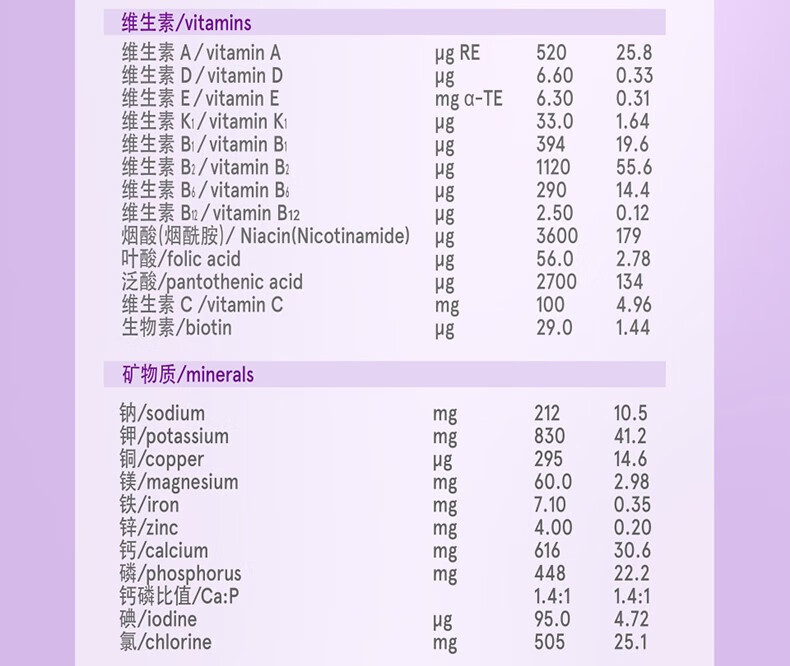 a2至初奶粉 3段奶粉 幼儿配方奶粉 12-36月龄适用 900g/罐【有效期至23年6月】 6罐装