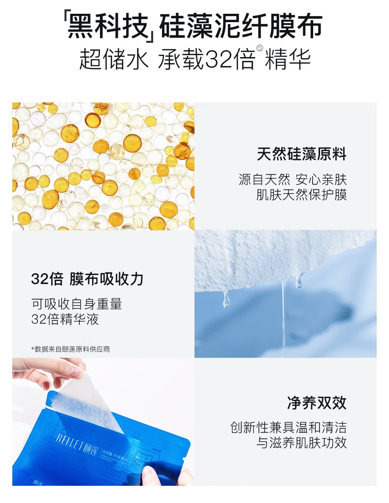 颐莲（RELLET）玻尿酸水光肌原液面膜28g*20片 装补水保湿修护清洁舒缓肌肤熬夜