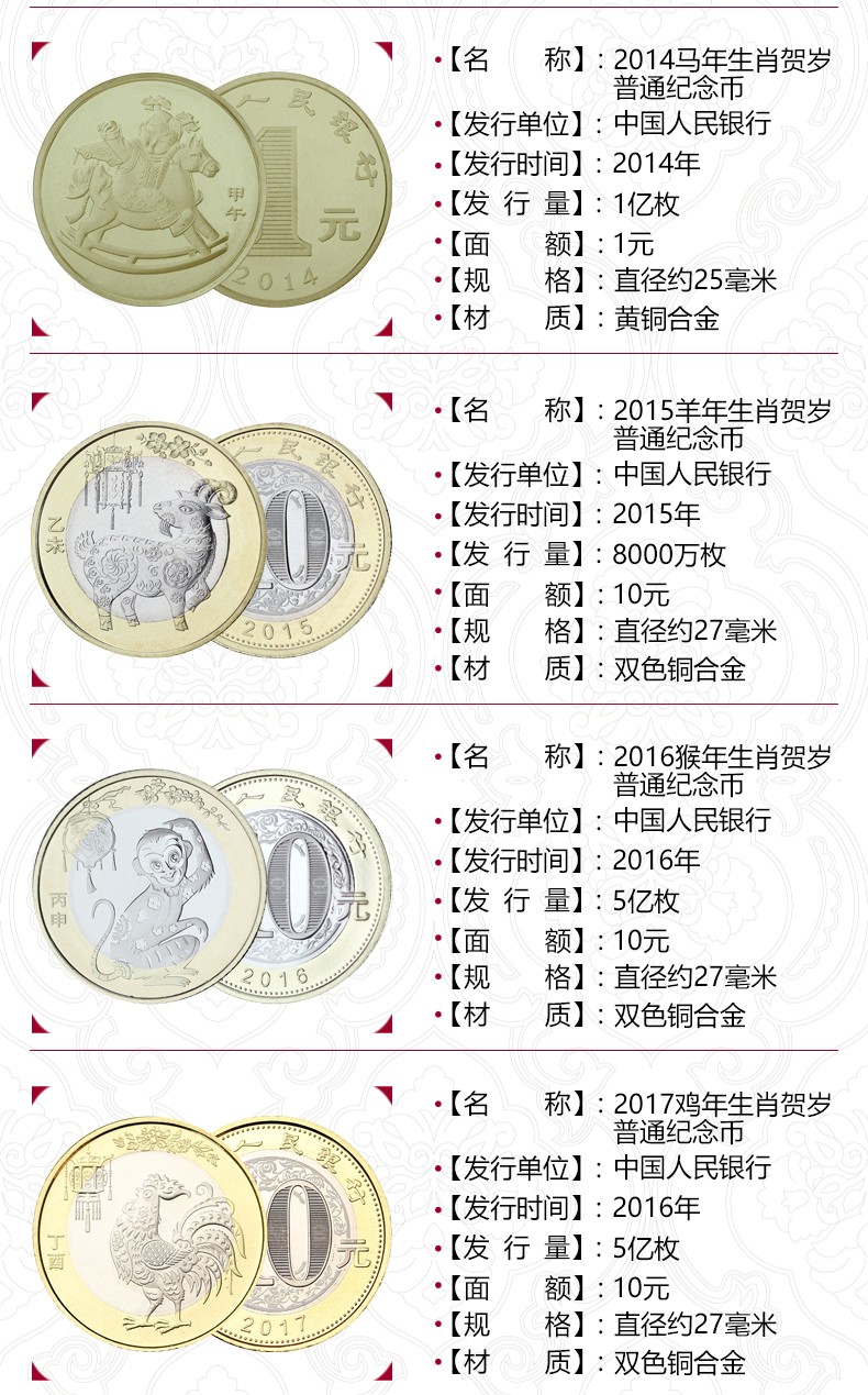 10，金永恒 2021牛年紀唸幣 賀嵗幣 二輪生肖紀唸幣 10元麪值硬幣 20枚整卷