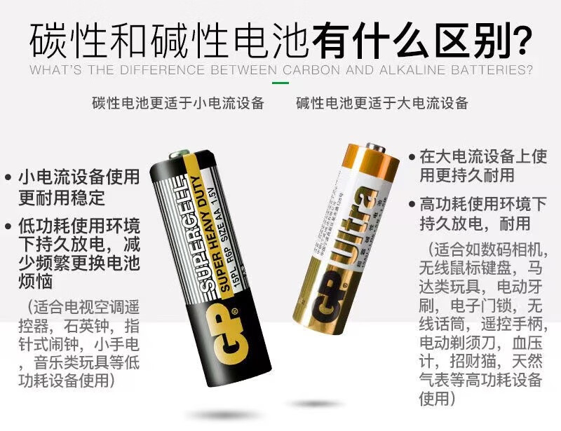 乐贝净 超霸GP 5号电池7号碳性电池电视空调遥控器美妆工具电池 超霸电池 5号8节