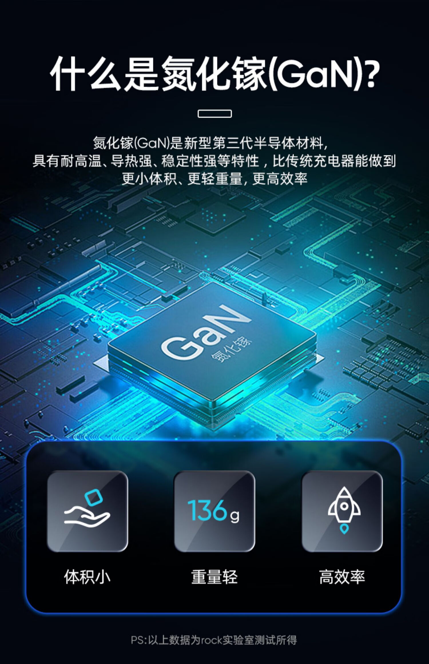 10028831421690商品名称:氮化镓充电器65w小米11gan适用苹果pd20w快充