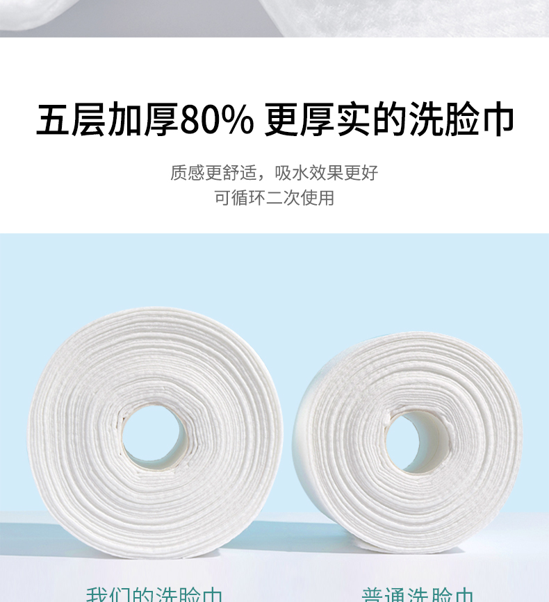 纯之素（C H U N Z H I S U） 一次性全棉加厚珍珠纹洗脸巾卸妆棉化妆棉不变形大卷家庭装 2卷（全棉加厚珍珠纹20*20cm）