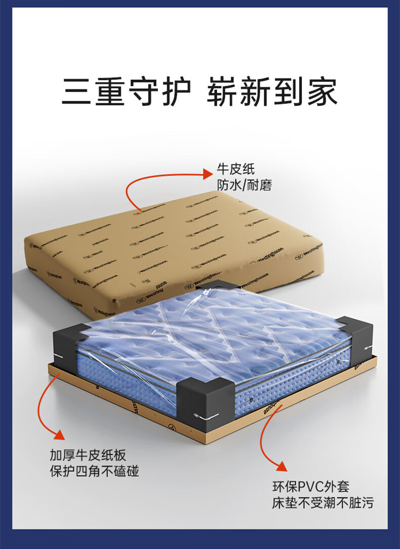 美国西屋S3乳胶弹簧床垫怎么样？一个月体验后悔死了？