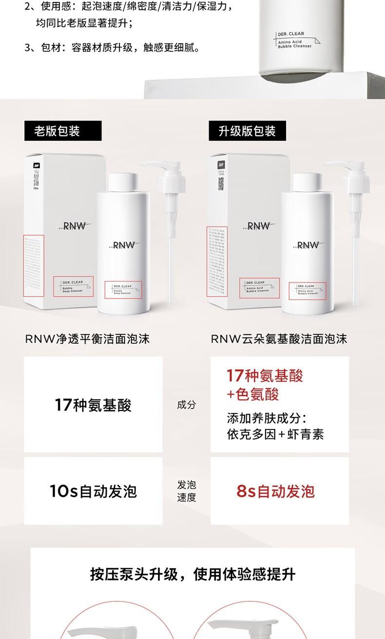 【自营配送】韩国RNW洗面奶氨基酸洁面乳男女深层清洁控油卸妆慕斯泡沫学生护肤品 洗面奶200ml
