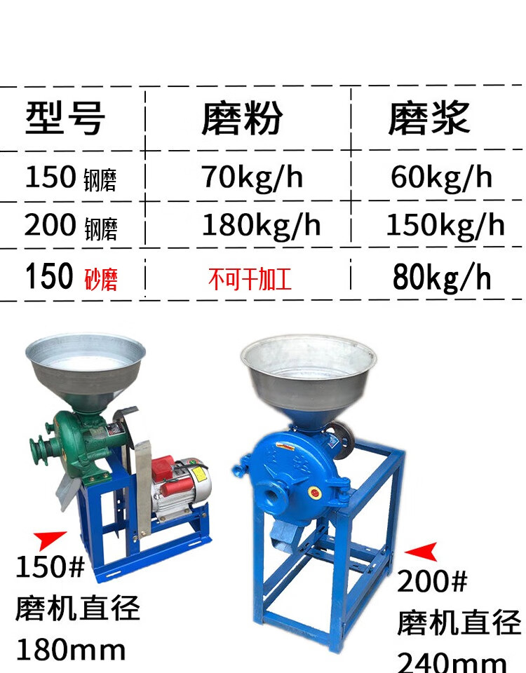 磨豆腐机家用小型 水磨 电动钢打磨压豆腐米浆全自动磨豆子机家用 200