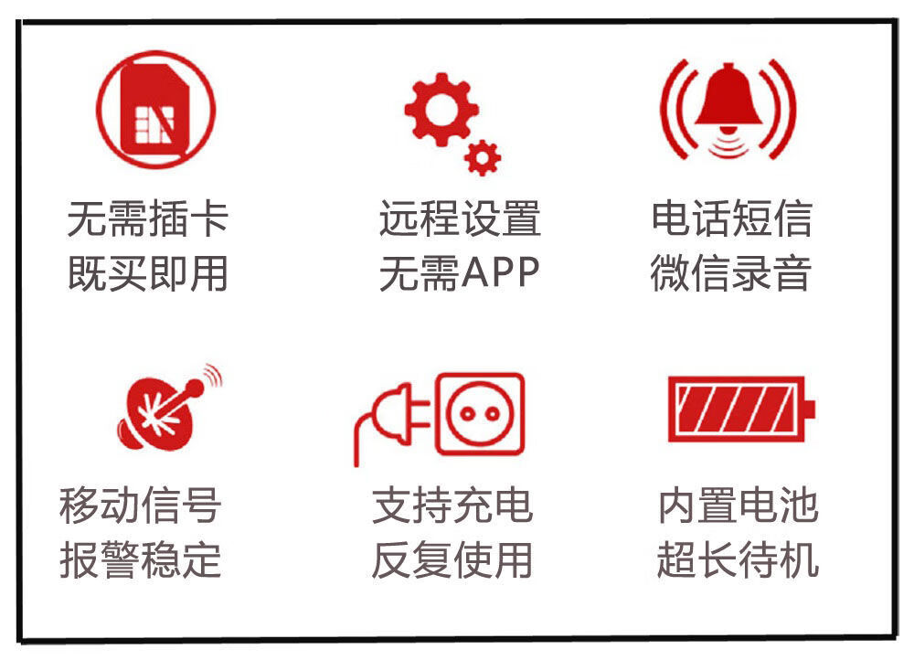 果园鱼塘仓库门窗防盗夹子报警器户外防水养殖场天天云报 迷你小杯双