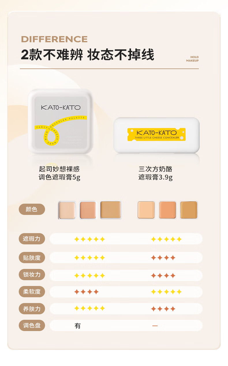 KATO-KATO三次方奶酪遮瑕膏三色遮痘印斑点雀斑瑕疵脸黑眼圈持久 遮瑕膏+遮瑕刷