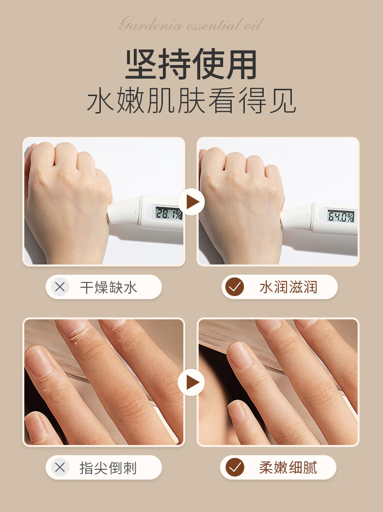 韩伦美羽（HUNMUI）护手霜手部护理栀子花精油香氛 维E尿素护手霜【两瓶装】