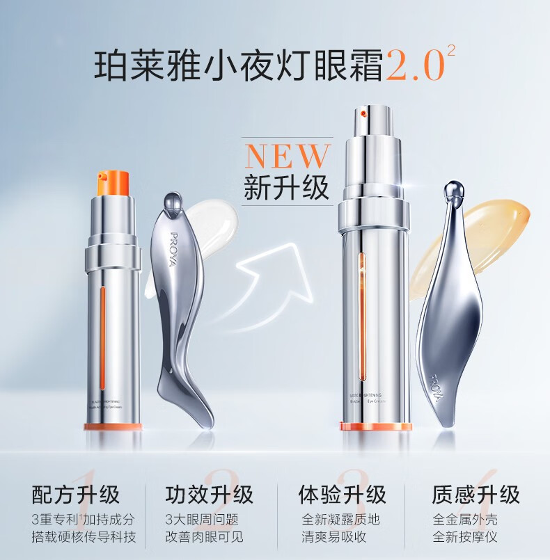 珀莱雅双抗小夜灯眼霜淡化眼圈提拉紧致滋润眼部弹润透亮618礼物 【现货即达】小夜灯眼霜20ml