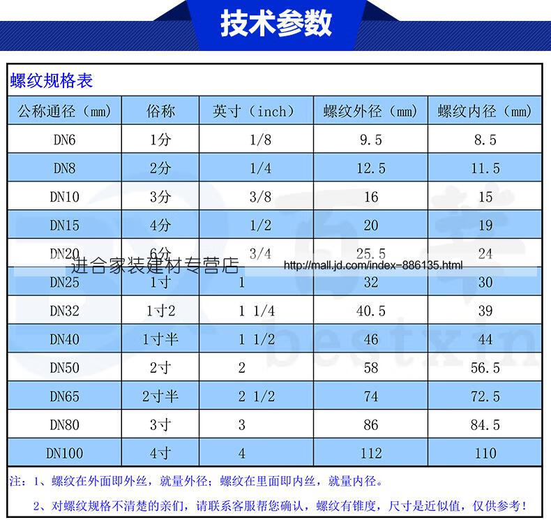 304不锈钢外丝直接316六角外丝对丝内接双外丝直接头4分383分304材质