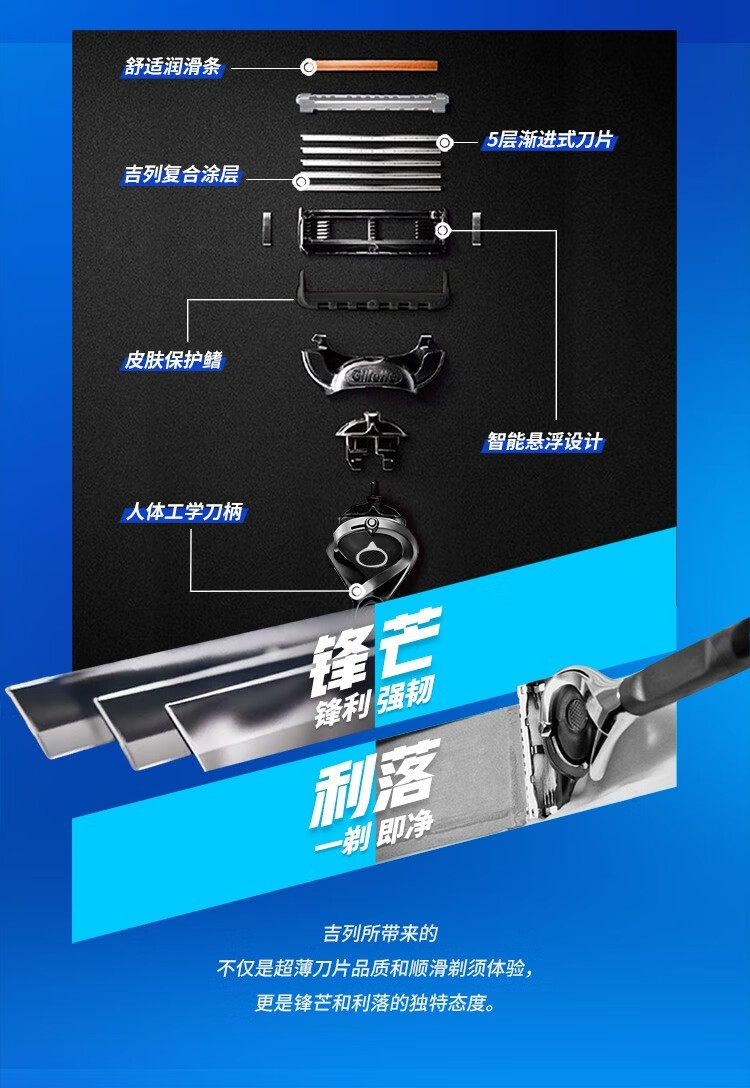 吉列（Gillette） 吉列锋隐致顺剃须刀5层亲肤超薄刀片手动刮胡刀 1刀架2刀头+磁力底座