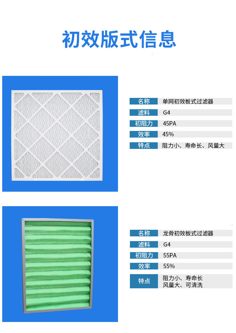 雅欧腾美g4初效板式过滤器中效袋式空气高效过滤器中央空调无纺布防尘