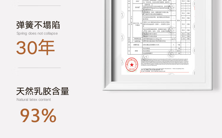 19，雙正 牀墊15cm厚壓縮卷包牀墊2米*2米蓆夢思2.2m乳膠獨立彈簧牀墊20cm 厚15cm：硬質棉+獨立彈簧 中硬款 2.0米*2.0米