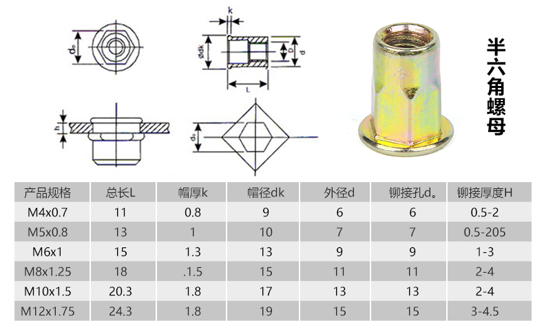 定制平头拉铆螺母小沉头拉螺母半六角拉螺帽拉母拉帽m3m4m5m6m8m10m3