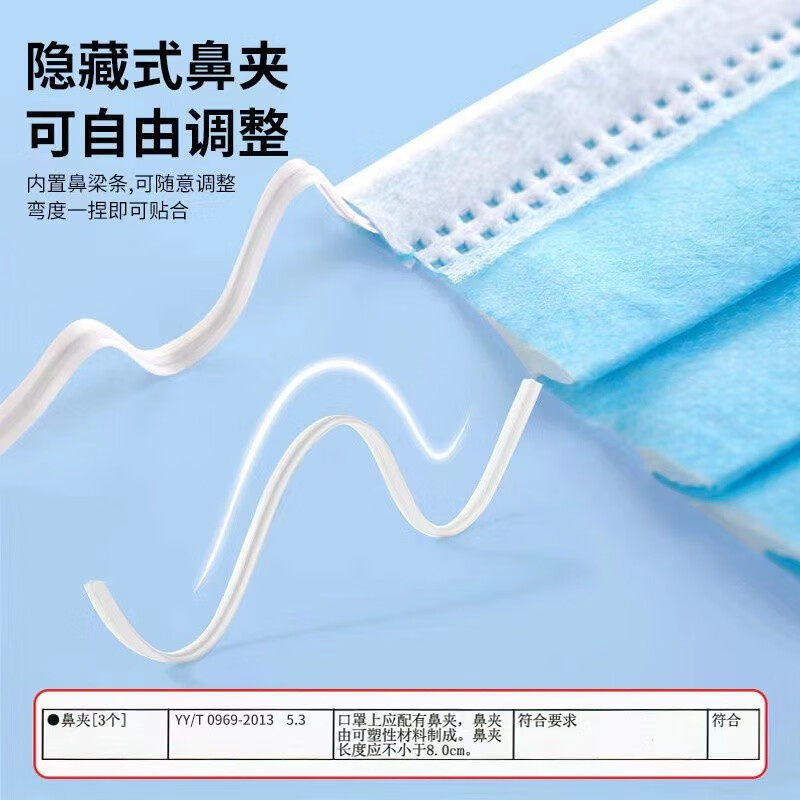 乐贝净【男女通用】真三层防护一次性kou罩高颜值外科美妆工具保护 【独立包装】白色款 100只