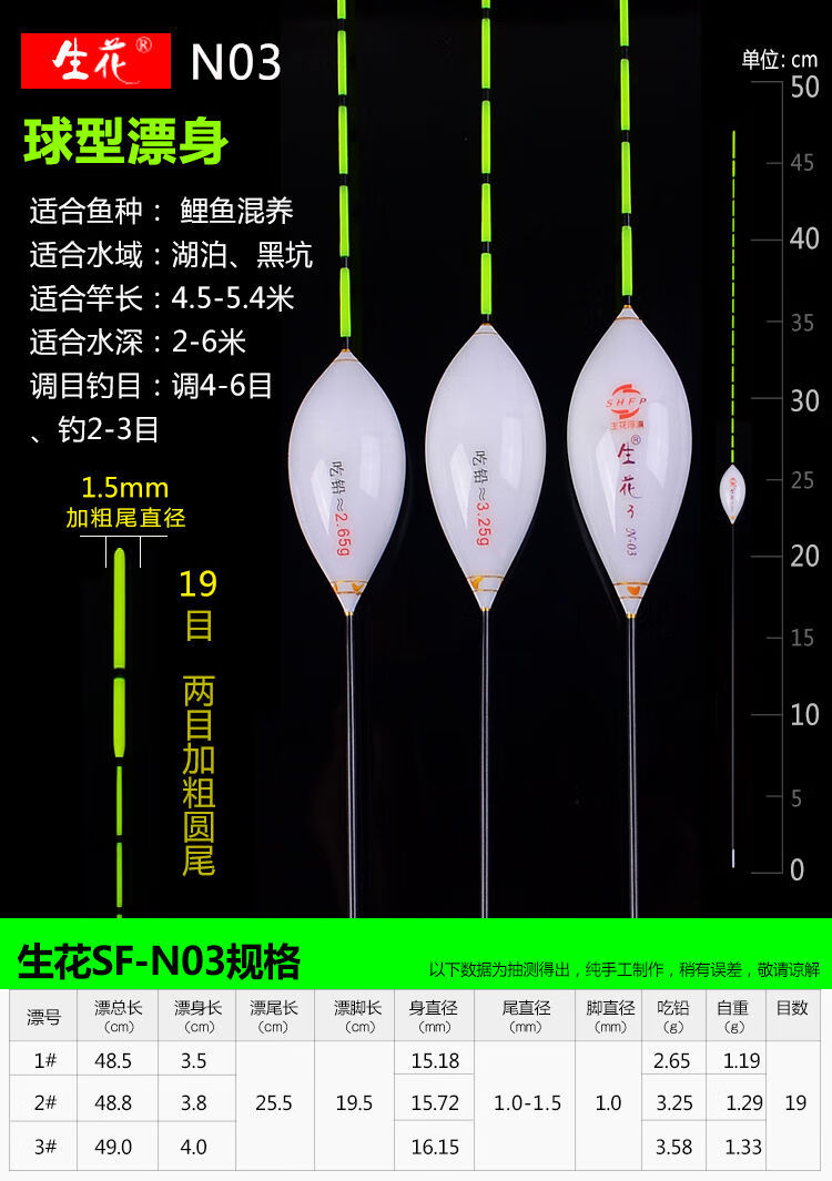 阴天尾鱼漂浮漂醒目加粗浮标鲫鱼鲤鱼底钓漂纳米鱼漂特价 阴天漂n19 1