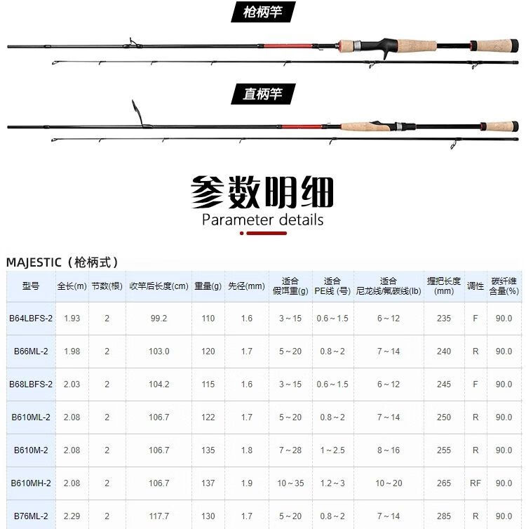 majestic路亚竿 玛杰仕远投直柄枪柄翘嘴鳜鱼鲈鱼竿