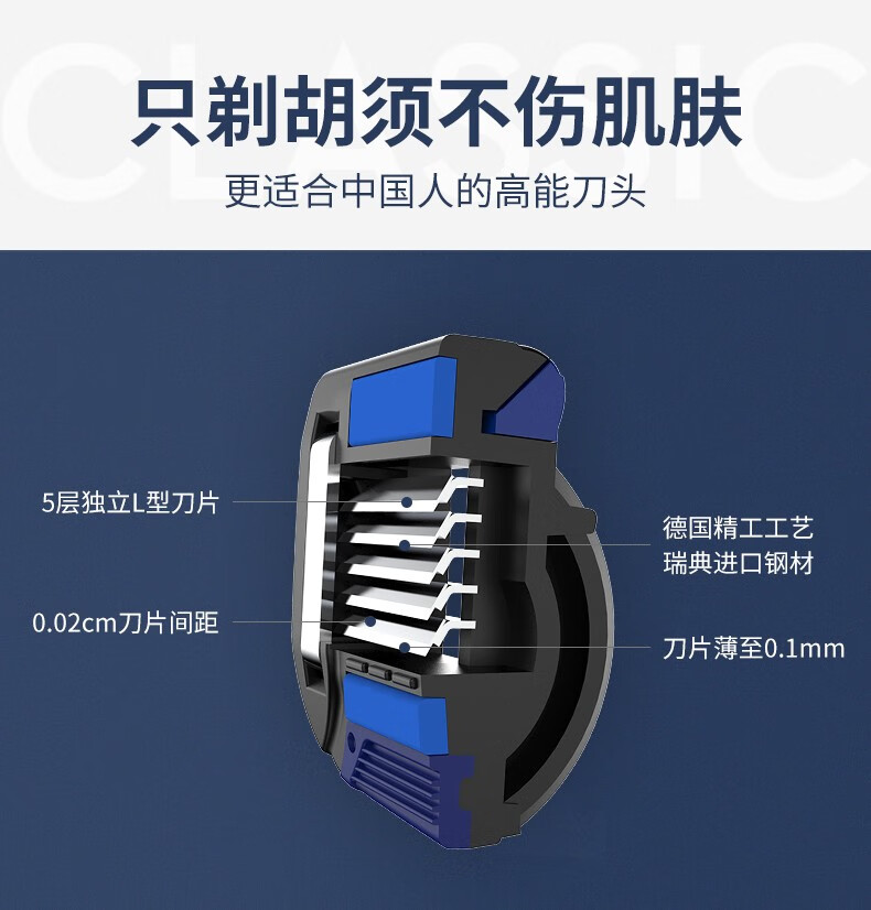 英吉利 【销量2万+】防刮伤手动剃须刀刮胡刀须刨套装 5层1柄2刀头+240g剃须泡沫 套装