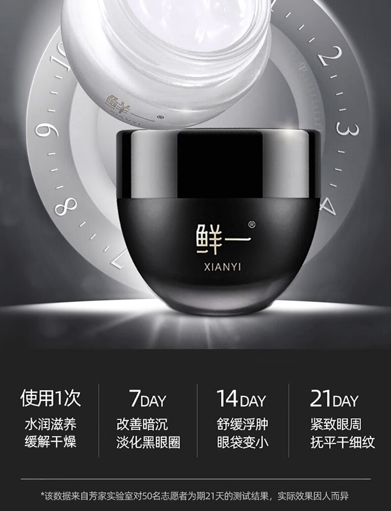 熬夜眼霜！眼霜黑眼圈淡化细纹眼袋鱼尾纹提拉紧致日夜眼部精华男女通用精华液 【早滋养晚修护】2瓶组合眼霜