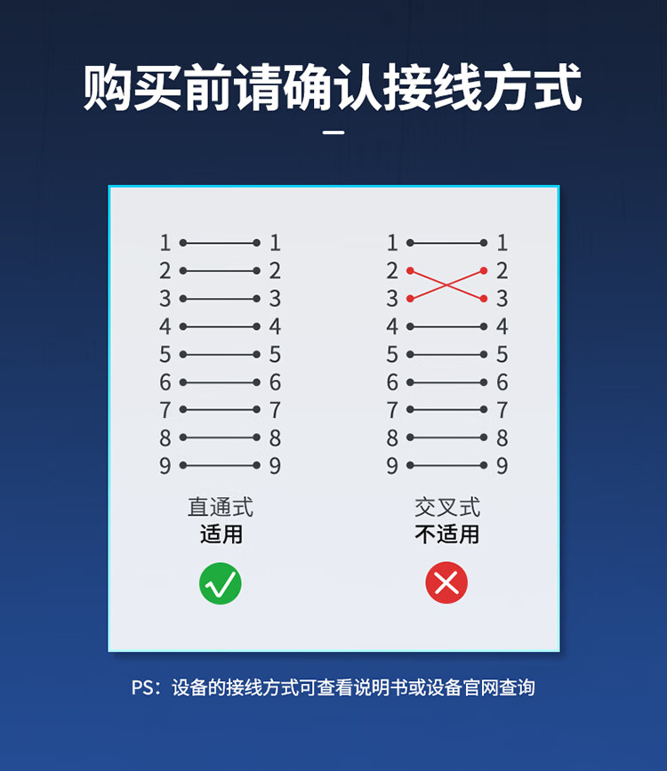 优越者 rs232串口线延长线公对母com口连接线 数码机床条形码机DB9针串口转接线 DB9母对母【交叉线】1.5米 C718BK