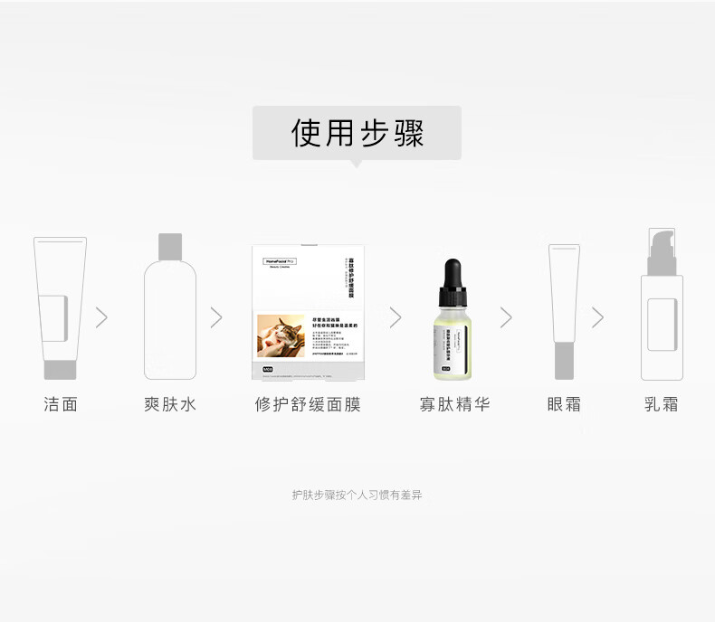 HomeFacialPro寡肽祛痘修护面膜5片 hfp去痘去黑头闭口粉刺舒缓保湿补水男女 1盒装(5片)