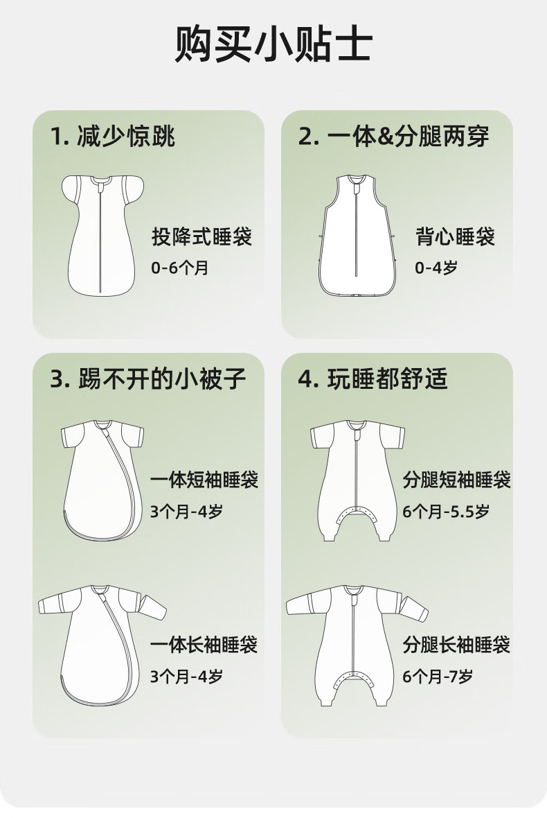 贝肽斯肽柔睡袋婴儿秋冬新生宝宝防踢被秋冬中厚10-20感温城野儿童分腿感温标防惊跳包被 秋冬中厚-感温(10-20℃）城野 M码 80-90cm(建议1.5-2.5岁）详情图片40