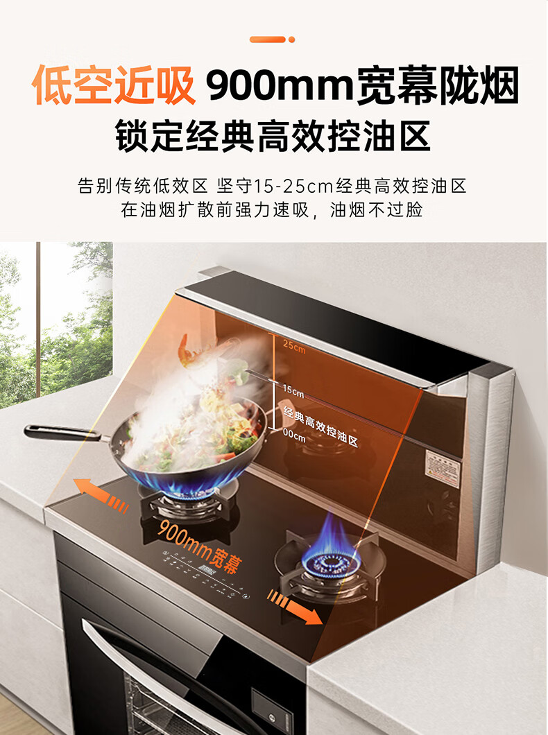 长城长城非凡系列-蒸烤一体好吗？图文评测曝光