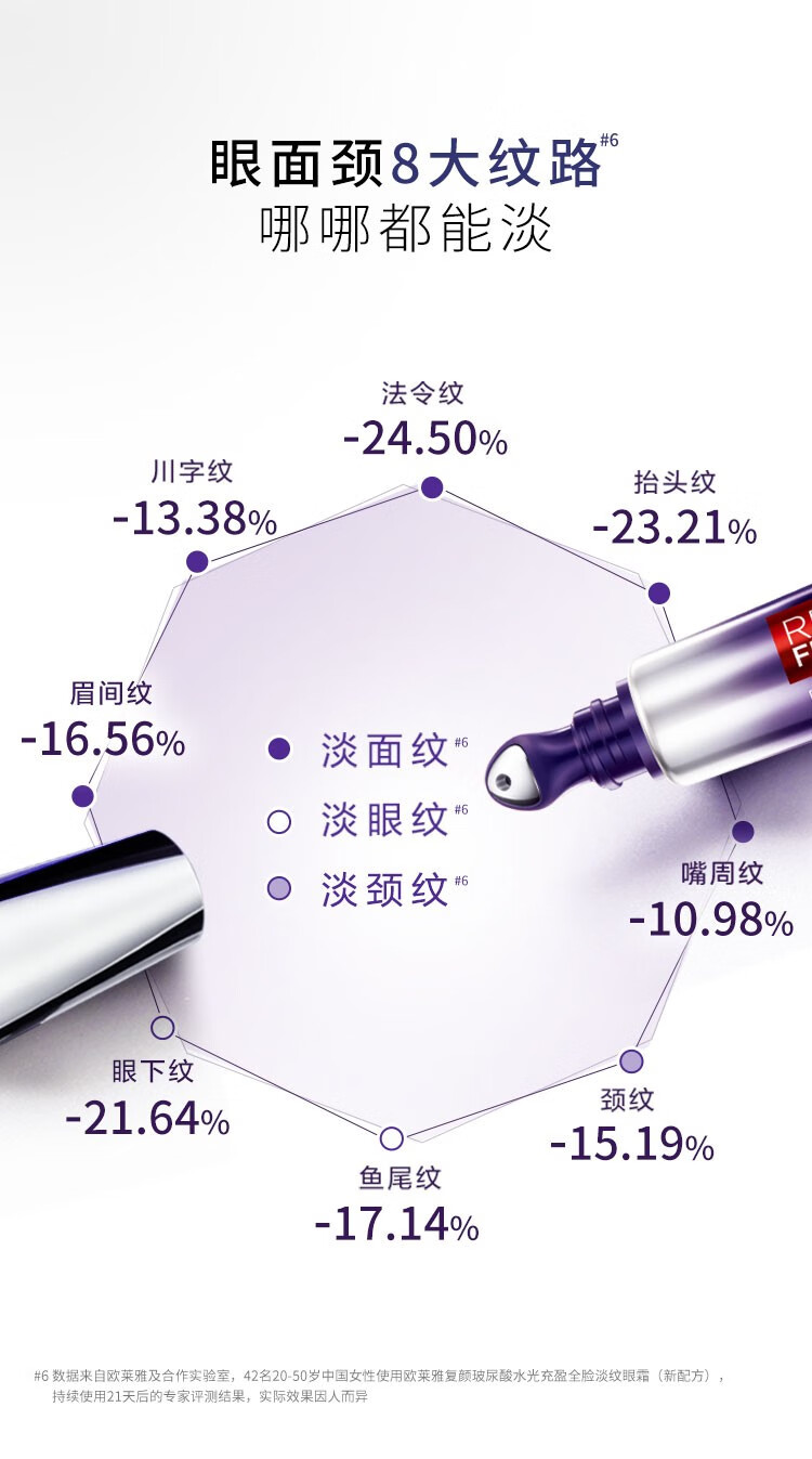 欧莱雅（L'OREAL）欧莱雅第二代紫熨斗眼霜玻色因保湿修护提拉紧致淡化细纹咖啡因 7.5ml*4【共30ml】