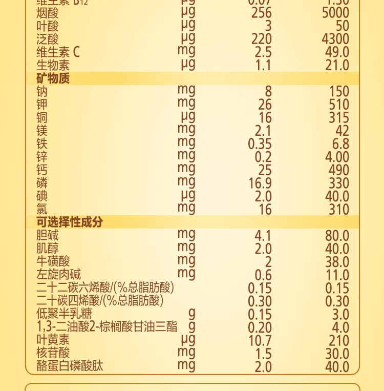 飞鹤星飞帆3段幼儿配方奶粉听装(a2版)708g